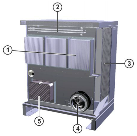 KUKA庫(kù)卡KR C4控制柜維修 KUKA庫(kù)卡KR C4控制柜維修